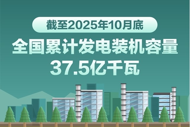 截至2025年10月底全国累计发电装机容量37.5亿千瓦